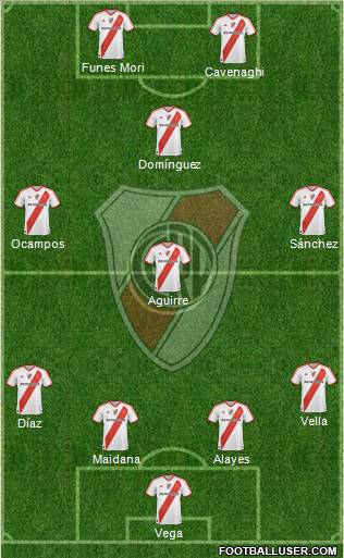 River Plate Formation 2011