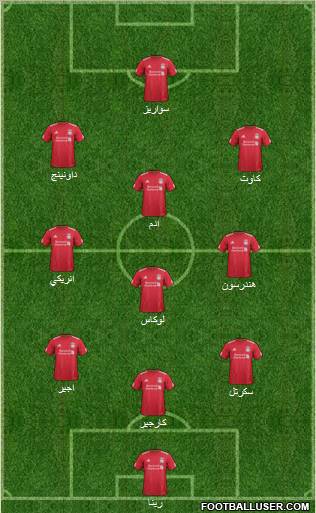 Liverpool Formation 2011