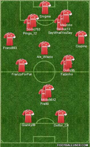 Swindon Town Formation 2011