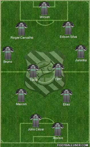Figueirense FC Formation 2011