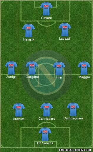 Napoli Formation 2011