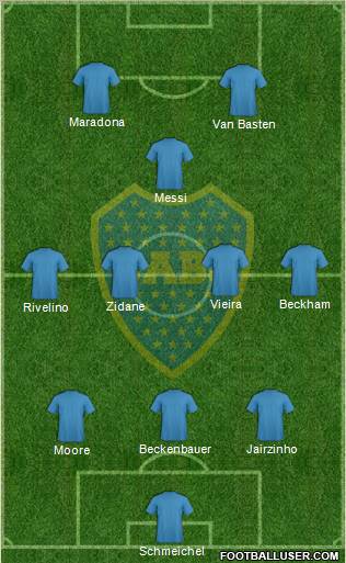 Boca Juniors Formation 2011