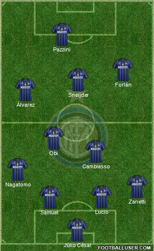 F.C. Internazionale Formation 2011