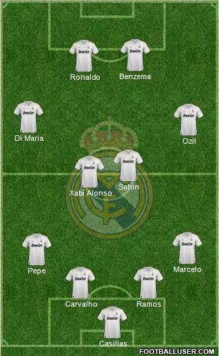 Real Madrid C.F. Formation 2011