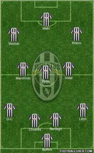 Juventus Formation 2011