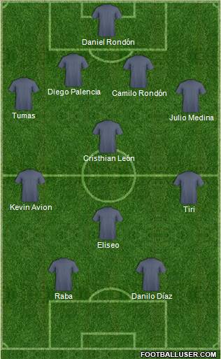 Dream Team Formation 2011