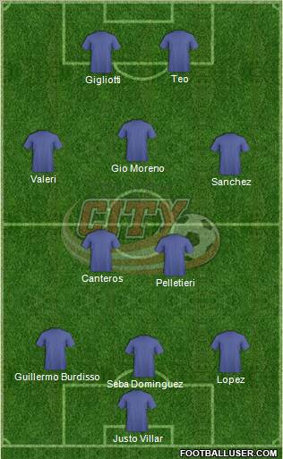 London City Formation 2011