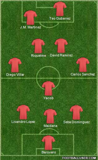 Dream Team Formation 2011