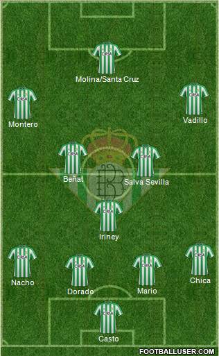 Real Betis B., S.A.D. Formation 2011
