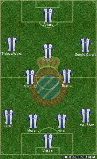 R.C.D. Espanyol de Barcelona S.A.D. Formation 2011