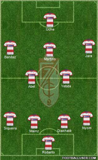 Granada C.F. Formation 2011
