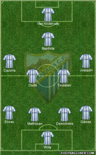 Málaga C.F., S.A.D. Formation 2011