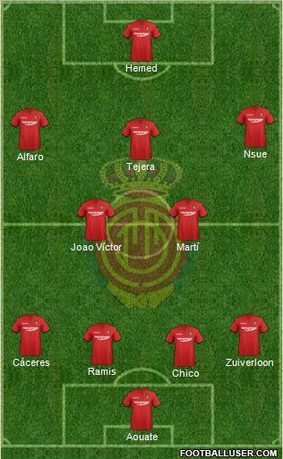 R.C.D. Mallorca S.A.D. Formation 2011