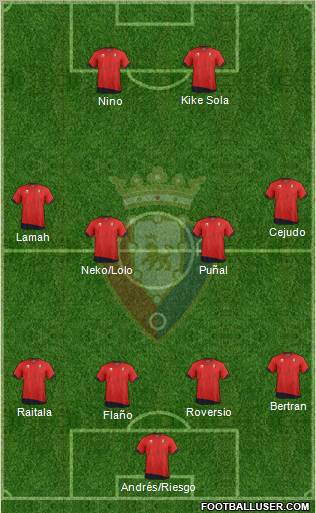 C. At. Osasuna Formation 2011