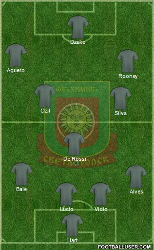 Khimik Svetlogorsk Formation 2011