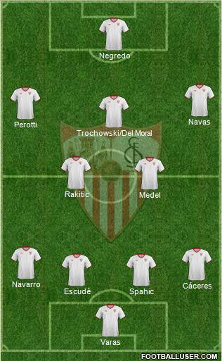 Sevilla F.C., S.A.D. Formation 2011