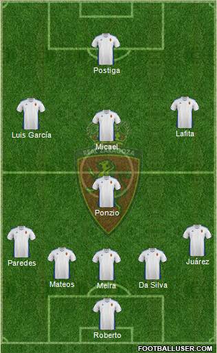 R. Zaragoza S.A.D. Formation 2011