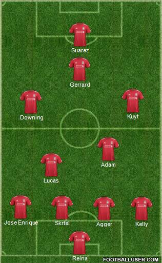 Liverpool Formation 2011