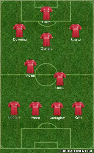 Liverpool Formation 2011