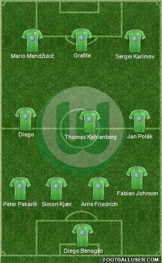 VfL Wolfsburg Formation 2011