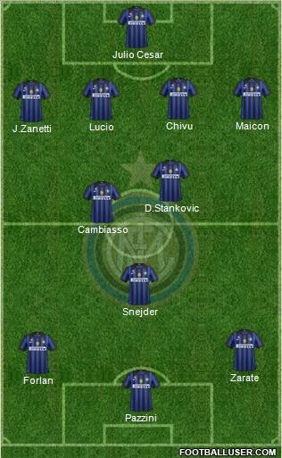F.C. Internazionale Formation 2011