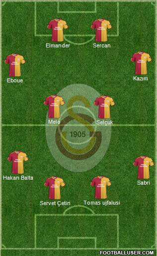 Galatasaray SK Formation 2011