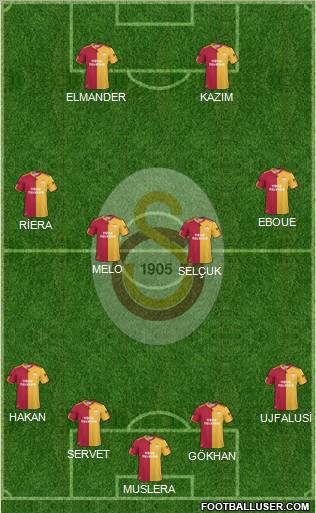 Galatasaray SK Formation 2011