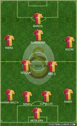 Galatasaray SK Formation 2011