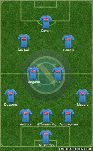 Napoli Formation 2011