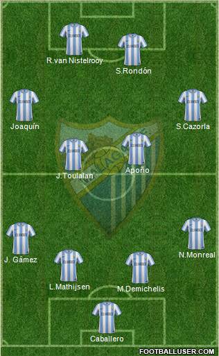 Málaga C.F., S.A.D. Formation 2011