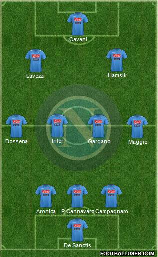 Napoli Formation 2011