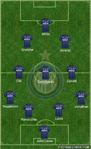 F.C. Internazionale Formation 2011