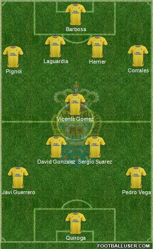 U.D. Las Palmas S.A.D. Formation 2011