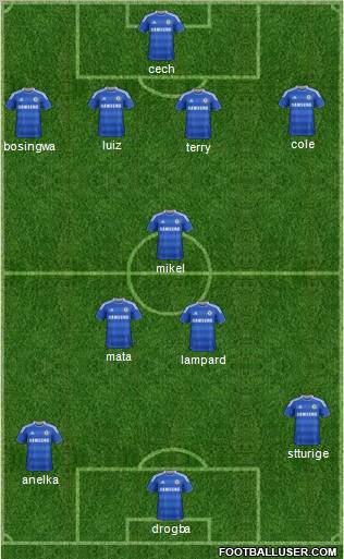 Chelsea Formation 2011