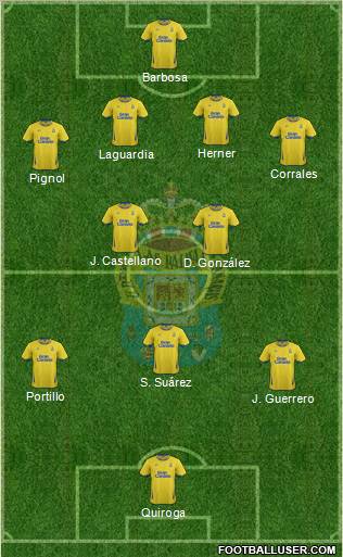 U.D. Las Palmas S.A.D. Formation 2011