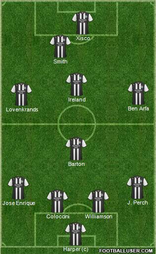 Newcastle United Formation 2011