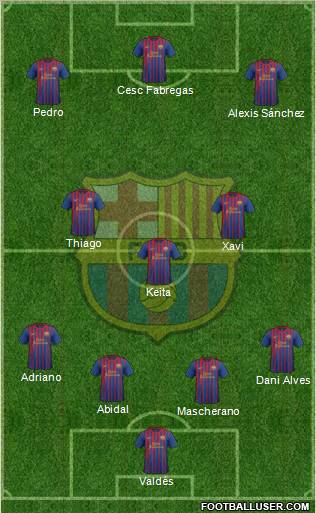 F.C. Barcelona Formation 2011