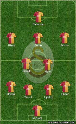 Galatasaray SK Formation 2011