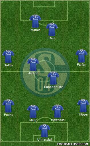 FC Schalke 04 Formation 2011