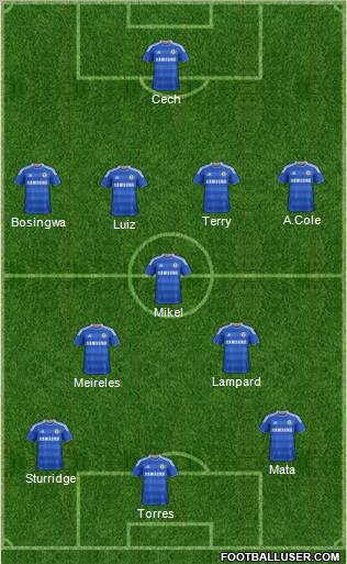 Chelsea Formation 2011