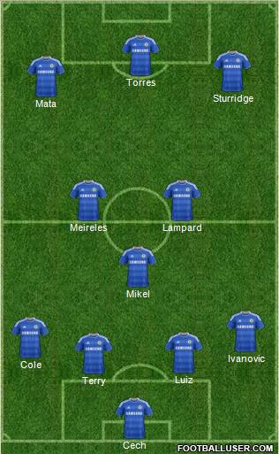 Chelsea Formation 2011