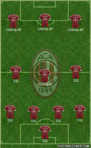 A.C. Milan Formation 2011