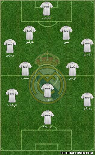 Real Madrid C.F. Formation 2011