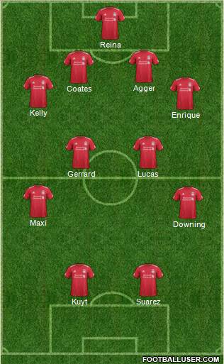 Liverpool Formation 2011