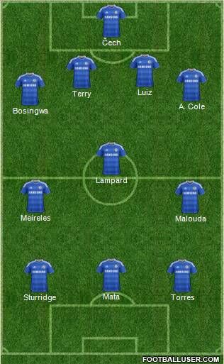 Chelsea Formation 2011