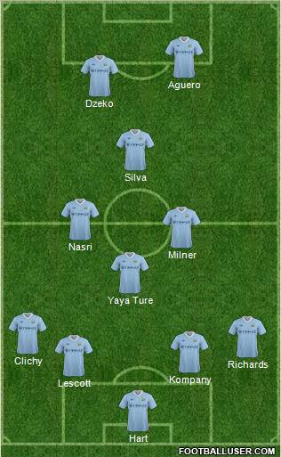 Manchester City Formation 2011