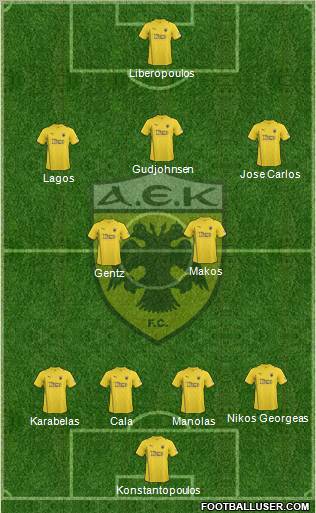 AEK Athens Formation 2011