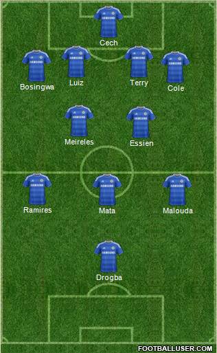 Chelsea Formation 2011
