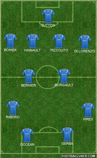 Montreal Impact Formation 2011