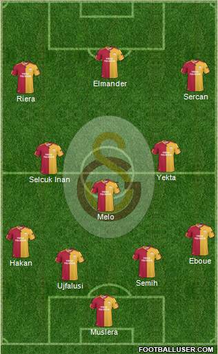 Galatasaray SK Formation 2011
